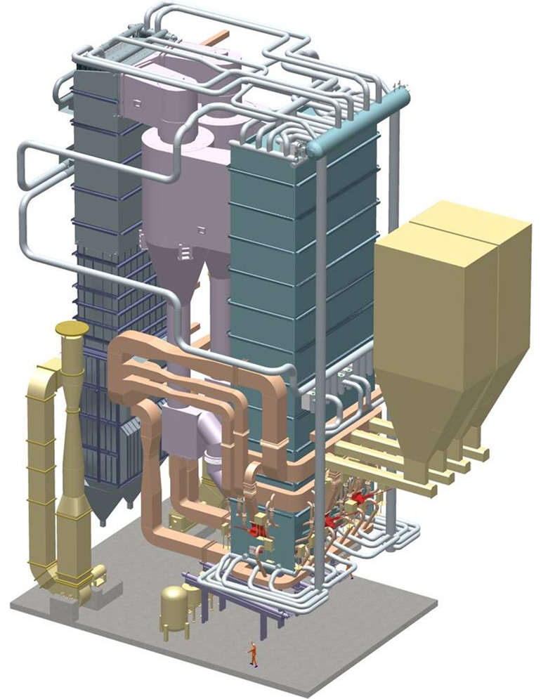 How To Process CFB Boiler Furnace Drying-ZBG Boiler